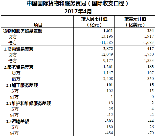 雷速官网:健全市场化多元化生态保护补偿机制的政策着力点(图4) 雷速体育
