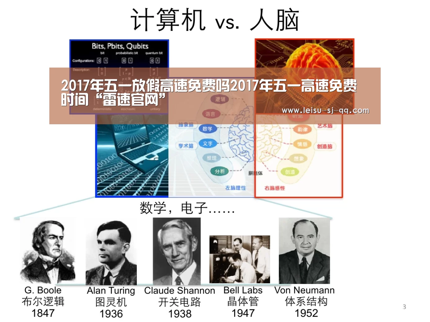 2017年五一放假高速免费吗2017年五一高速免费时间“雷速官网”(图1) 雷速官网
